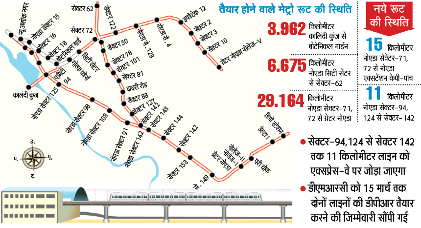 Delhi Metro to help Noida Metro operations
