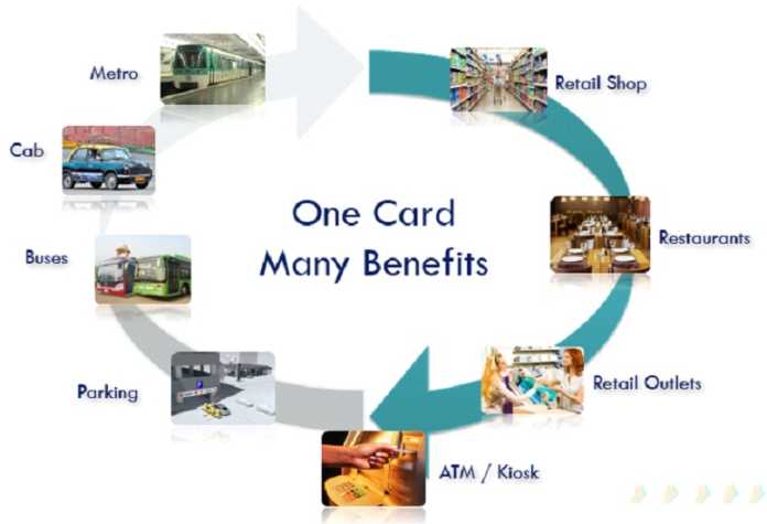 Common Mobility Card: One card for many benefits