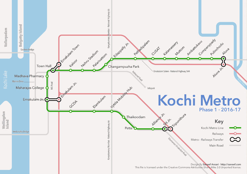 Kochi Metro Route Map (Phase 1)