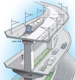 plan for chennai metro OMR route