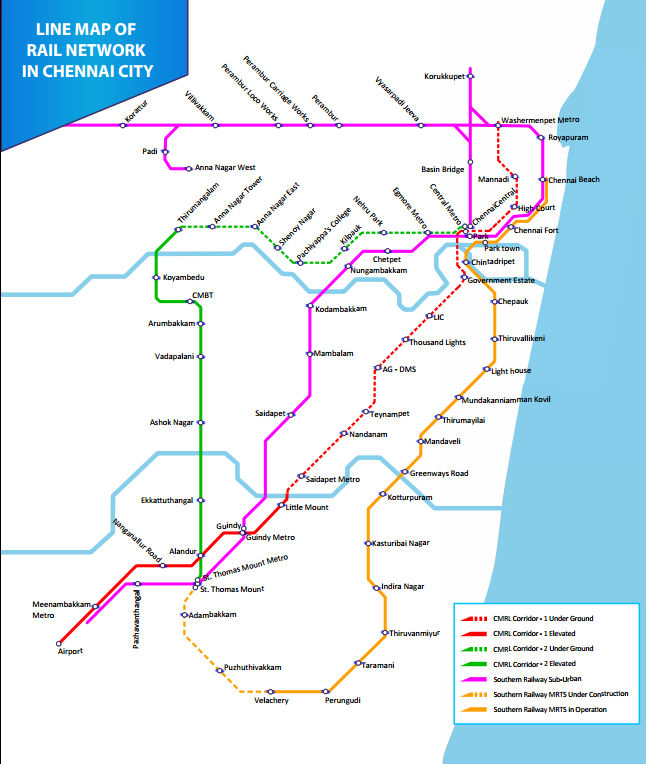 Line Map of Rail Network in Chennai City