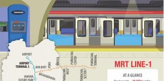 Bangladesh to get its first underground Metro by 2026