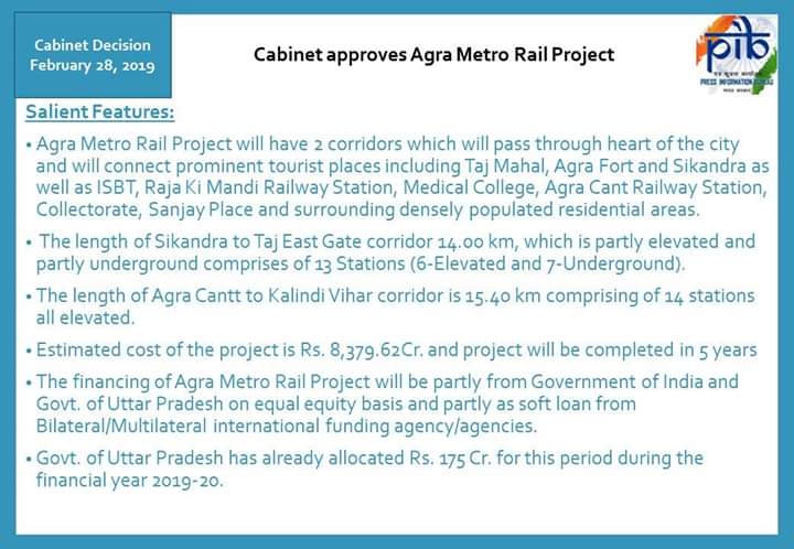 Cabinet Approve Agra Metro Rail Project 
