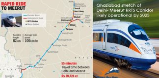 Delhi-Meerut RRTS, Ghaziabad stretch to get started by 2023
