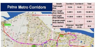 Patna Metro Route Map