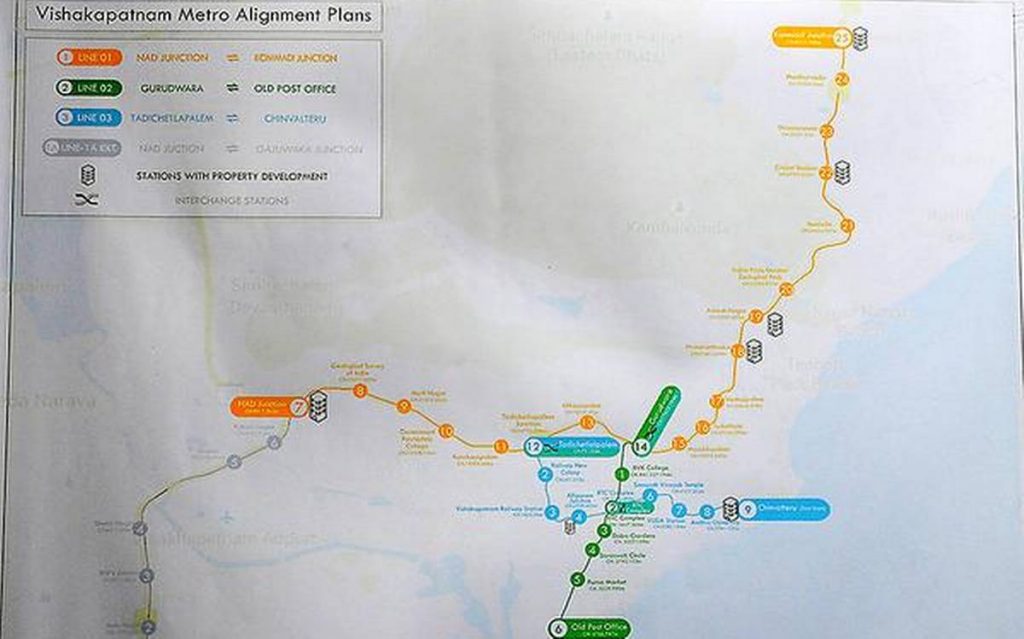 Visakhapatnam Metro Alignment Plan
