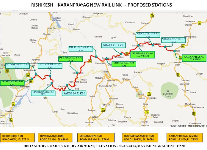Rishikesh-Karnaprayag broad gauge Rail line