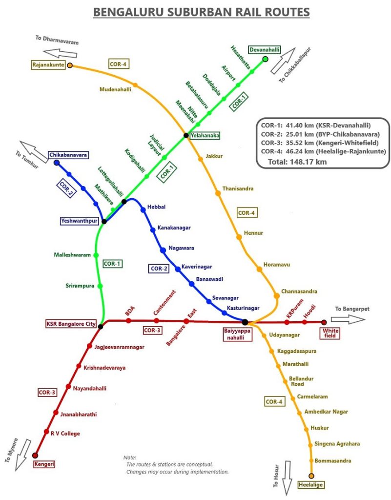 Bengaluru Suburban Rail Route