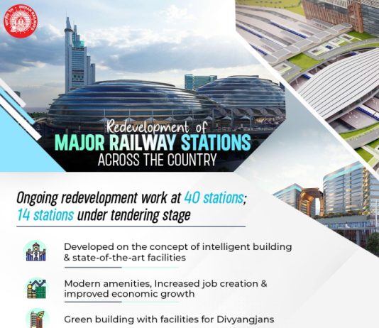 Station Redevelopment Work going on at 40 Railway Stations
