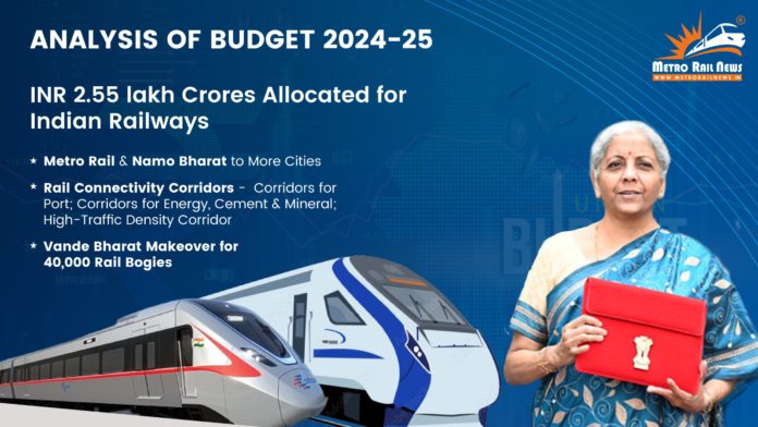 FM Announces 3 Major Pushes for Rail Mobility in the Budget 2024-25