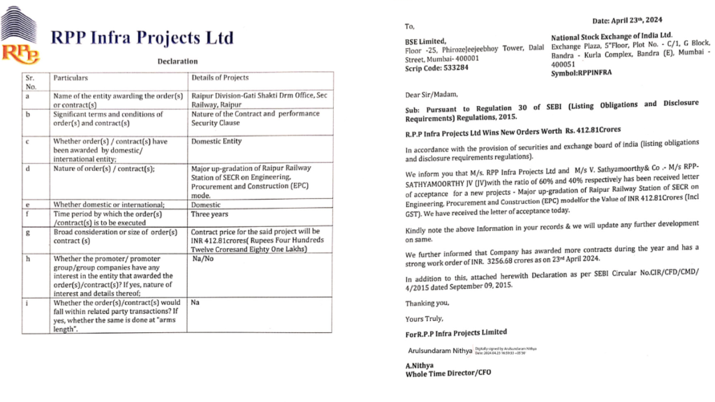 RPP Infra Projects JV Secures Rs. 412.81 Cr. Contract For Raipur Rly ...